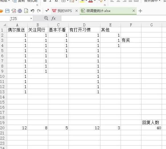 银川市企业应该注册微信服务号还是微信订阅号  岛内营销dnnic.cn